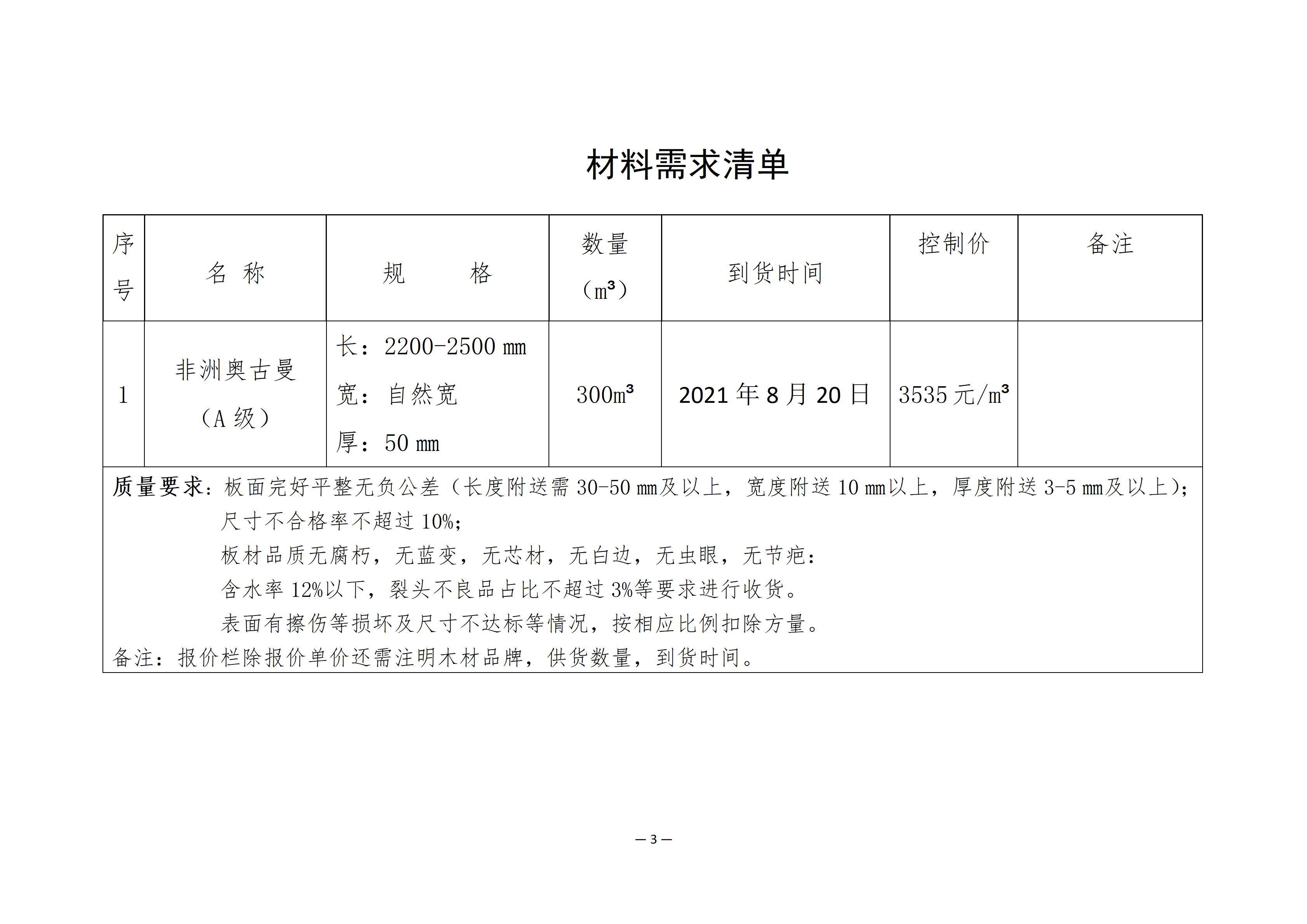 南康區(qū)城發(fā)集團(tuán)星冠貿(mào)易有限公司采購(gòu)需求書-0812001 - 奧古曼_03.png